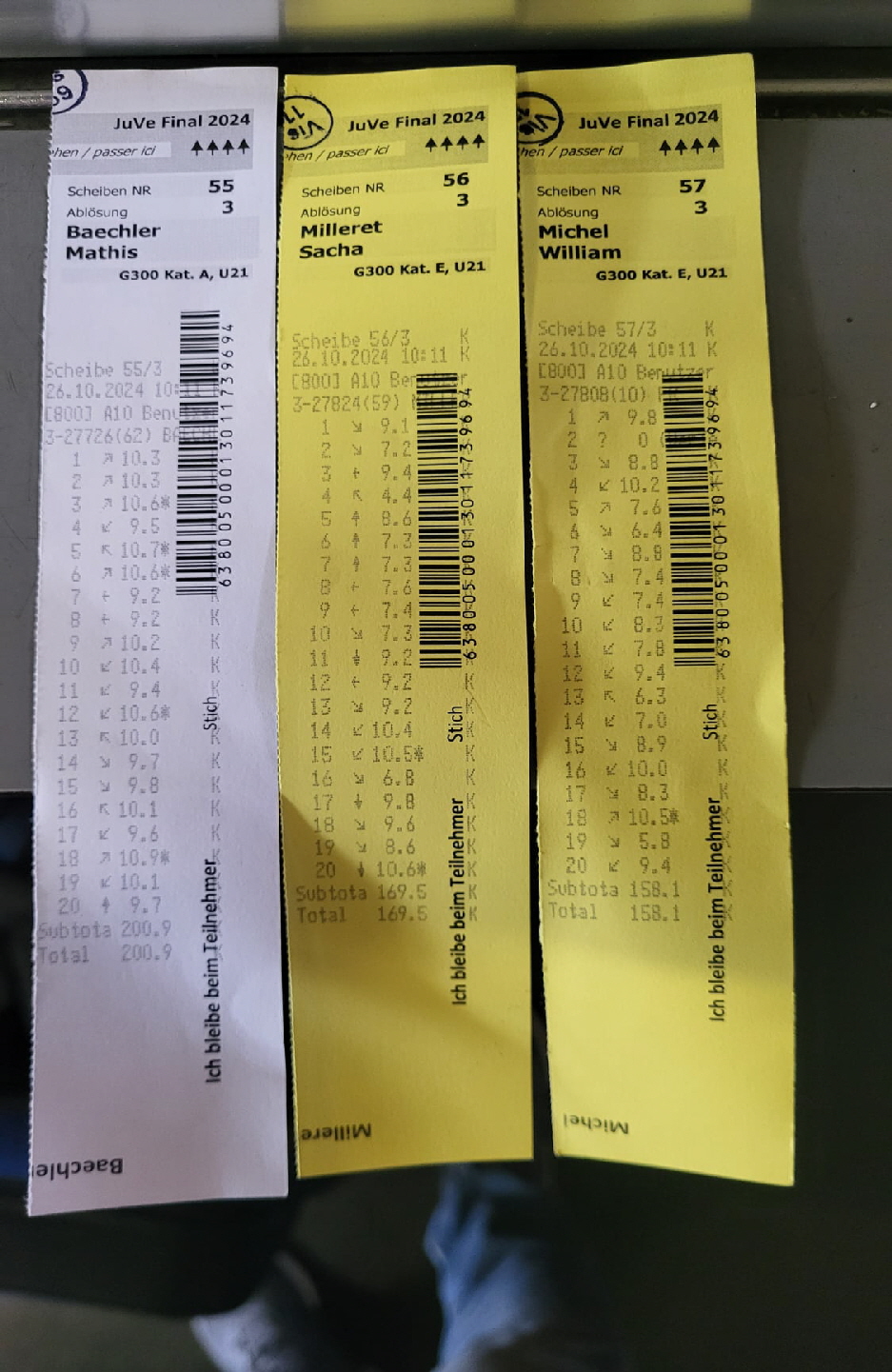 Jeunes tirerus 2024 A