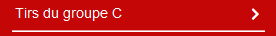 Tirs du groupe C