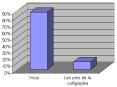 graphique_image